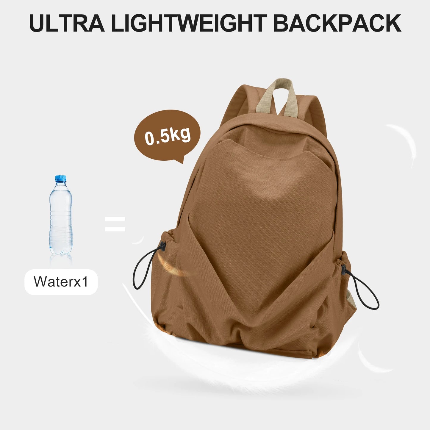 Sac à Dos Toile Léger 24L – Voyage, Ordinateur 15,6" & Quotidien Sac a dos Femme