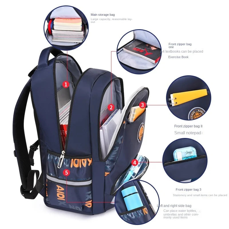 Sac à Dos Garçon Primaire