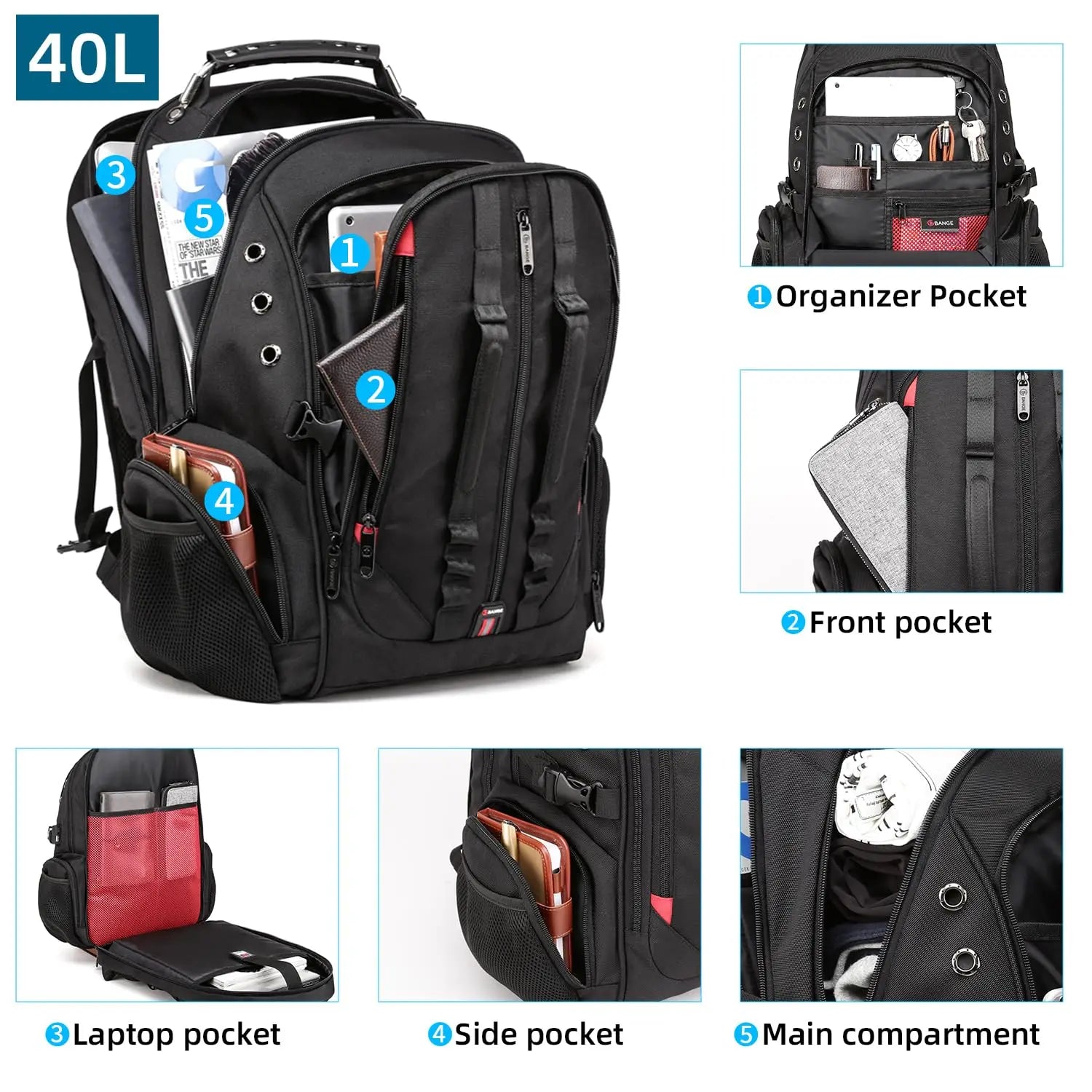 Sac à Dos Homme Tendance 2026
