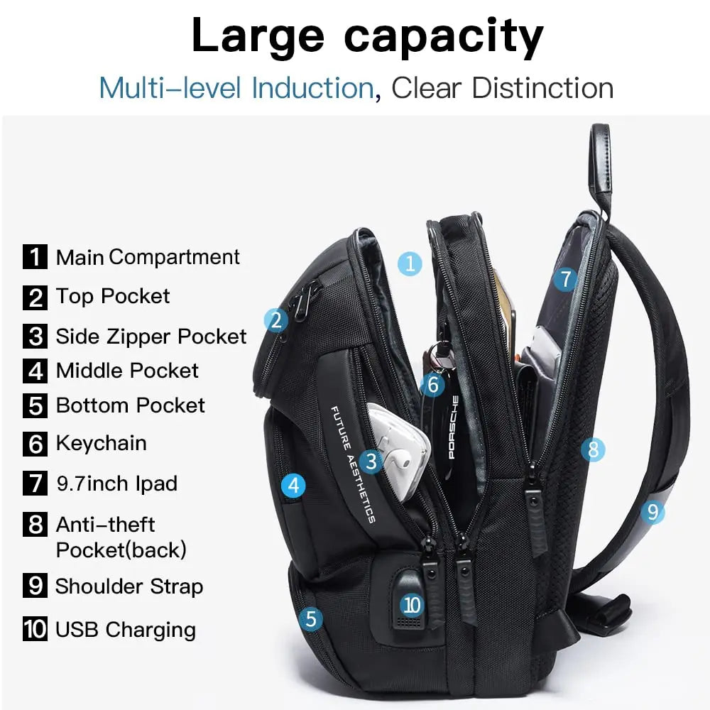 Sac à Bandoulière Homme Sac a dos Homme