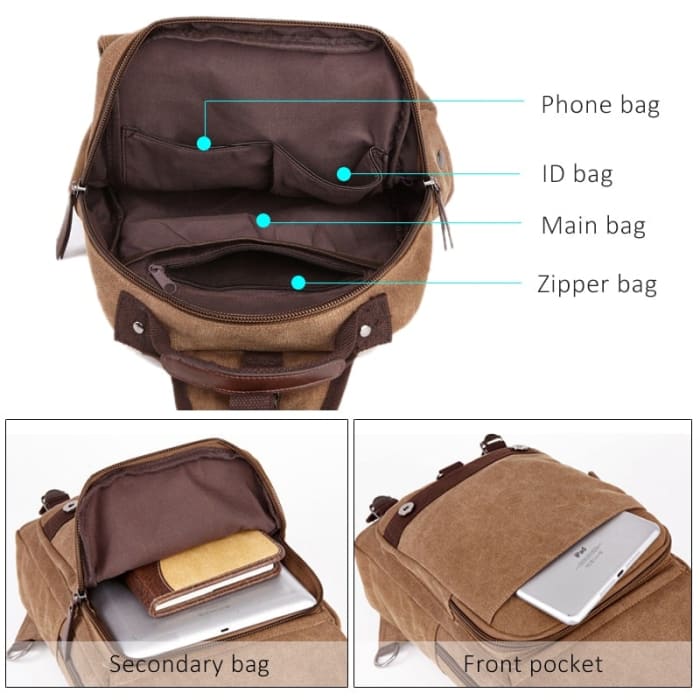 Sac à dos Etudiant Sac a dos Homme